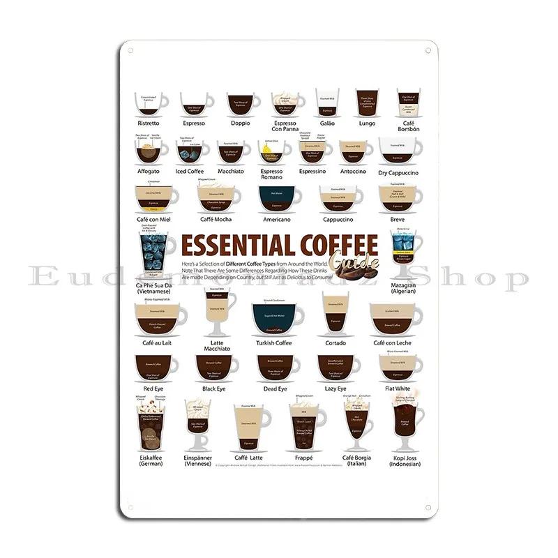 Vintage Coffee Brewing Knowledge COFFEE DRINKS TYPE Metal Living Room Mural Create Printing Cinema Tin Sign Poster