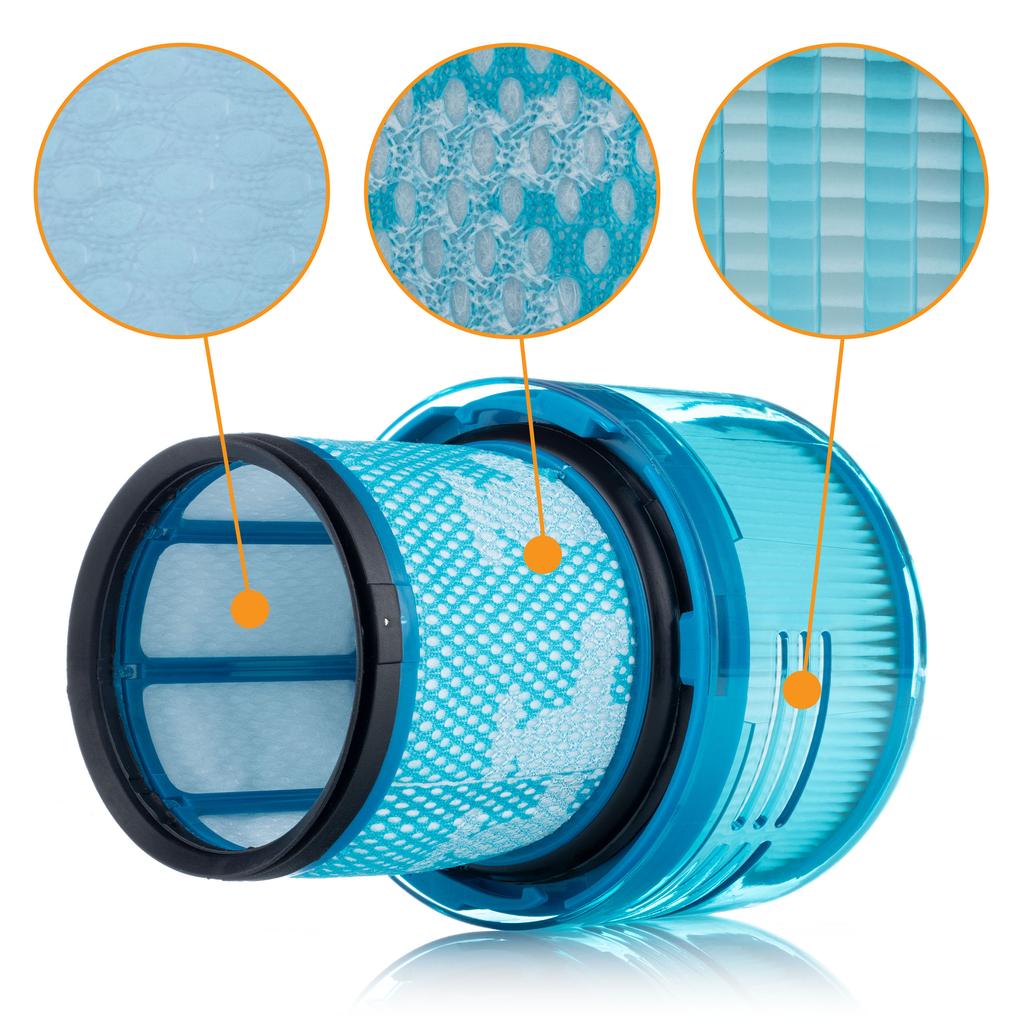 2x Ersatzfilter für Dyson V11/ V15 Detect Absolute