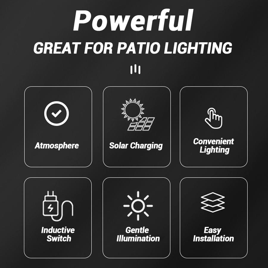 Solar Wolfram Nacht Lampe Intelligente Motion Sensor Wand Lampe 3 Beleuchtung Modi Wasserdichte Hof Garten Dekoration Laterne