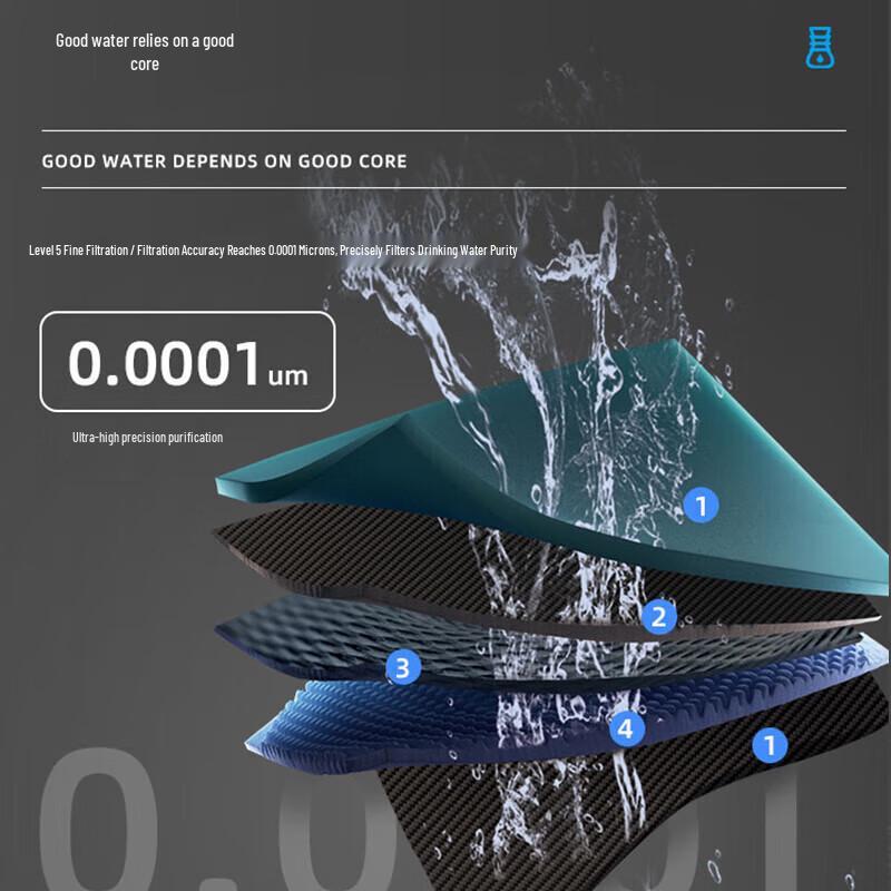 QG-Y2-UV30 Smart Commercial RO Water Dispenser with UV