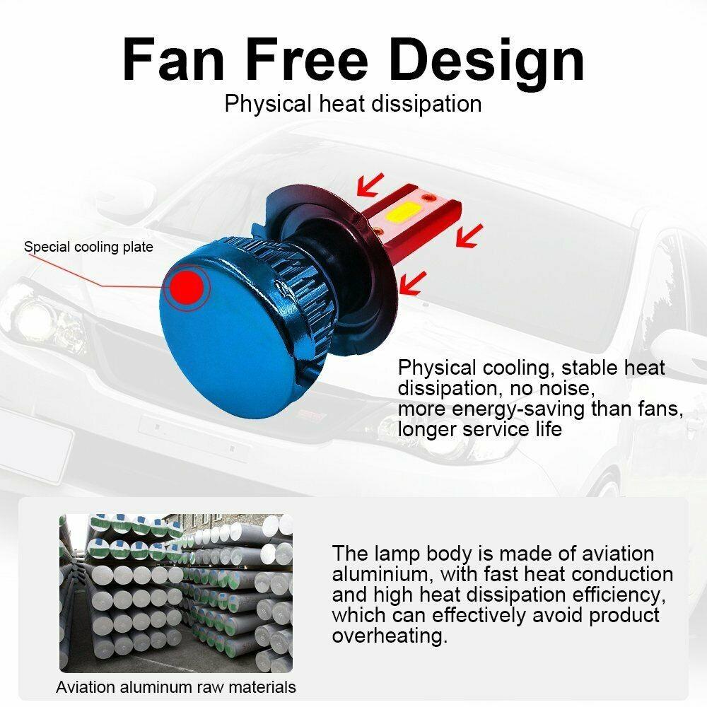 2Pcs H7 Car Light LED Headlight 200W 20000LM Hi/Low Beam Bulbs Kit 6000K Canbus Error Free Headlight Replacement Bulbs 7