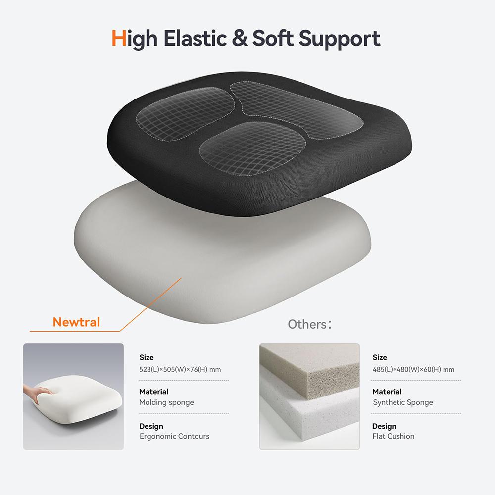 NEWTRAL MAGICH003 Ergonomická židle, Samonastavitelná opěrka zad, Adaptivní podpora beder, Nastavitelná opěrka hlavy, Hloubka sedáku, 3D područky, Polohovací