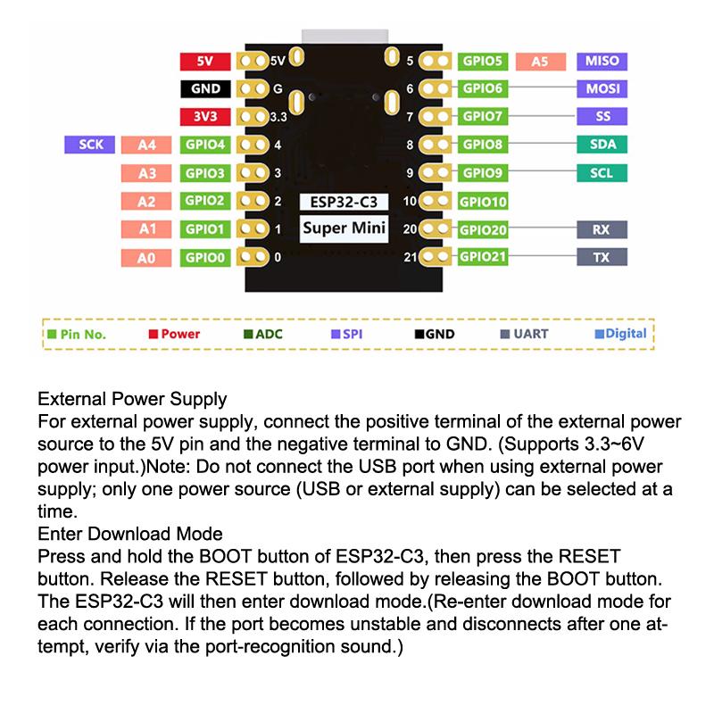 Esp32-C3 Development Board 4Mb Flash Core Board For Esp32 Super Mini Development Board Foresp32 Development Board Wifi Bluetooth