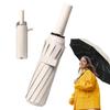 UV Blocking Umbrella Auto Open And Close Compact Umbrella UV Blocker Lightweight Umbrella Sun Blocking Rain Umbrella For Women