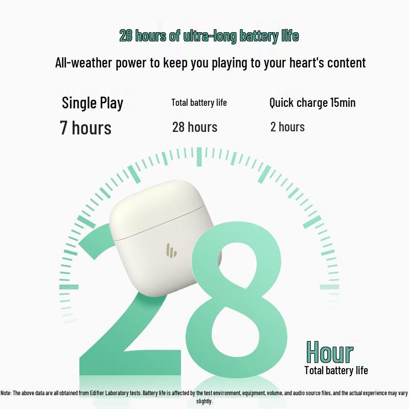 EDIFIER Echo Air True Wireless ANC Translation Earbuds