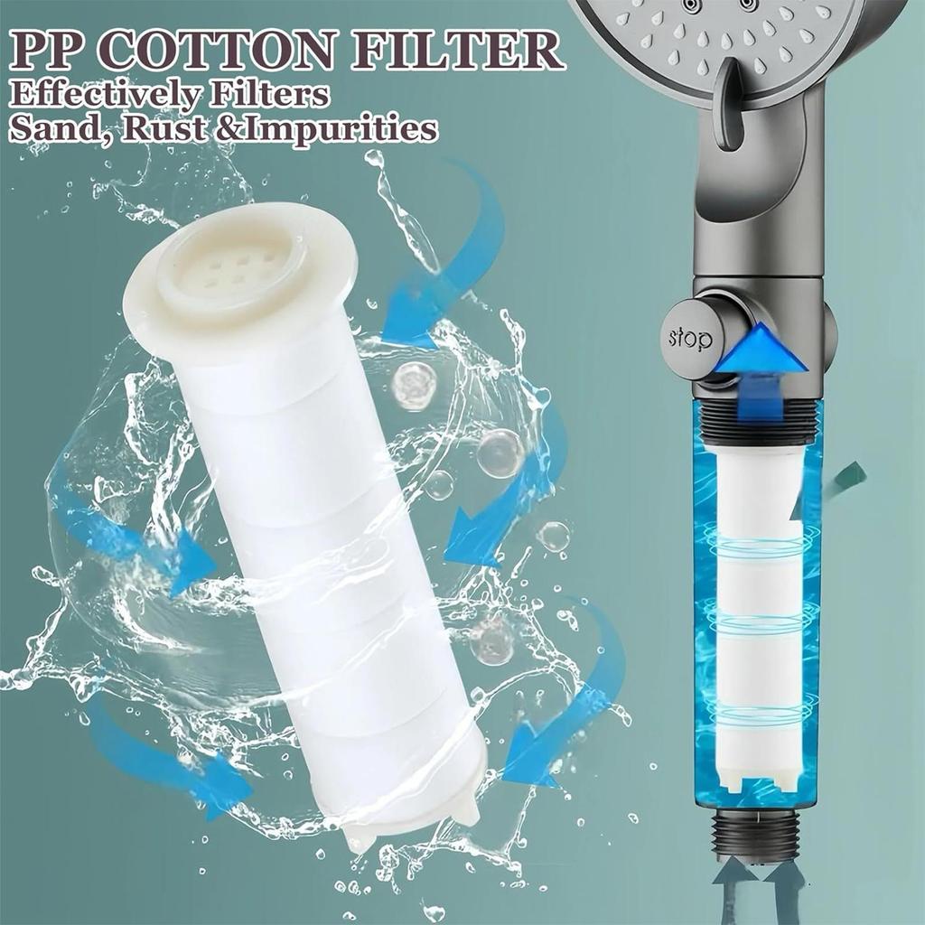 Duschhuvud med högt tryck, Duschhuvud med 5 lägen inbyggt filter, Duschmunstycken i silikon, Duschhuvud 5 st filterersättningar