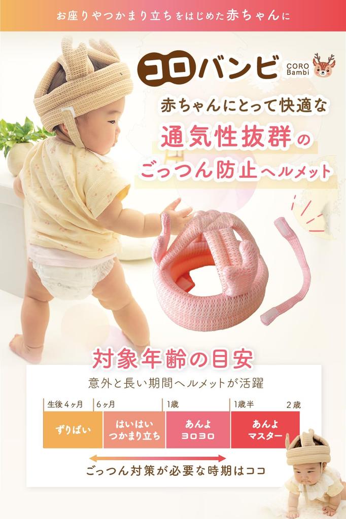 SORONSO Corobambi Helmet with Full Mesh and Separate Chin Strap for Head Bump Fall and Baby Backpack Head Guard Prevention, Prevention, (Smoky Blue)