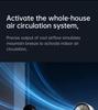 New Air Circulation Multifunctional Desktop & Vertical Digital Fan for Home & Dormitory Use