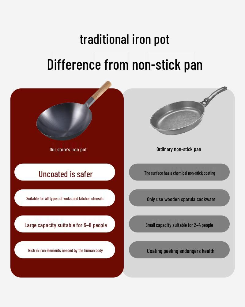 Zhangqiu Non-stick Cast Iron Wok with Large Ladle for Home & Restaurant Use - Suitable for Gas Stoves