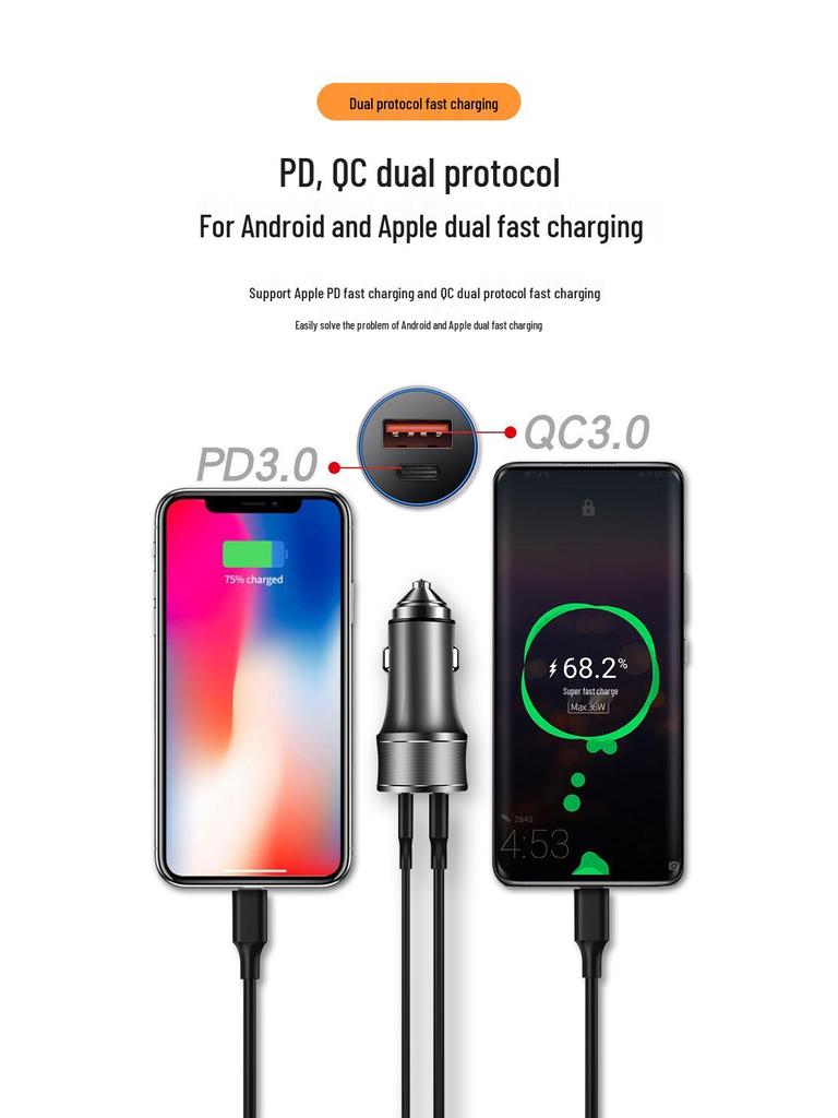 36W Dual USB & Type-C PD QC3.0 Fast Car Charger