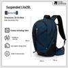 Malas funcionais – Mochilas para caminhada e escalada