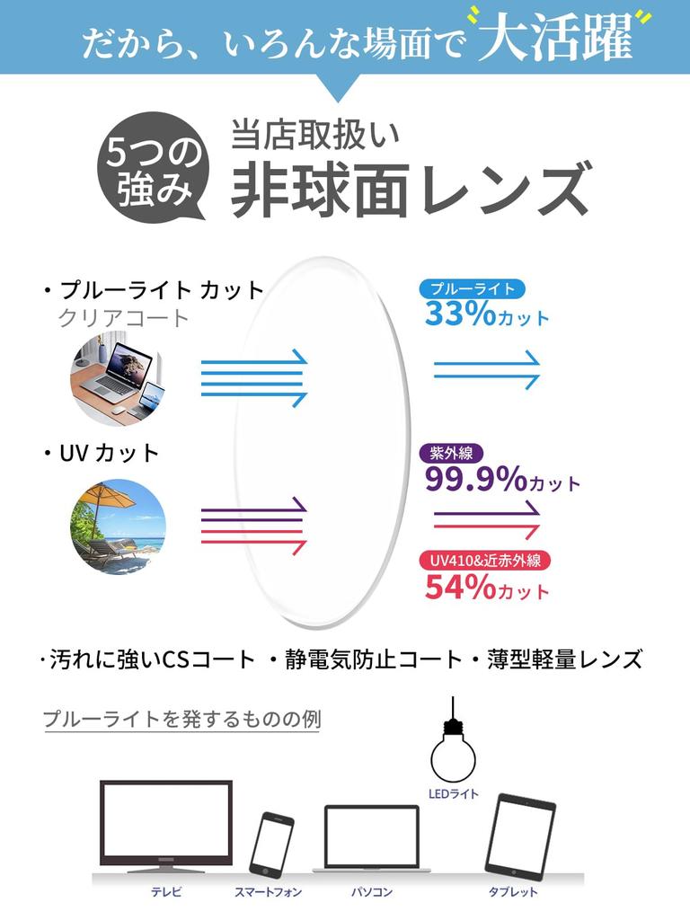 [CEETOL] Reading Glasses for Men and Women, Ultra-lightweight, Blue Light Blocking, UV Protection, Stylish, Ultra-thin Lenses, Reduces Eye Fatigue, Im