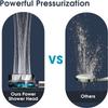 360 Degrees Turbo Rotating Fan Shower Head High Pressure Water Saving Spray Adjustable Showerhead Filters Bathroom Accessories