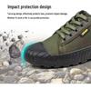 New Liberation Breathable Canvas Work Shoes for Farm and Construction, Available In High-Top and Low-Top Styles.