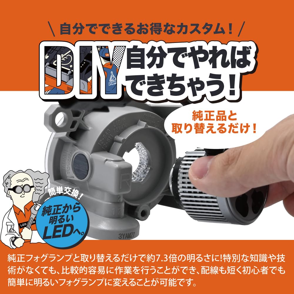 LEDLABOL1BLED fog lamp white blue 2 colors switching 5300lm memory function reset function available dual color bicolor switching white blue ice