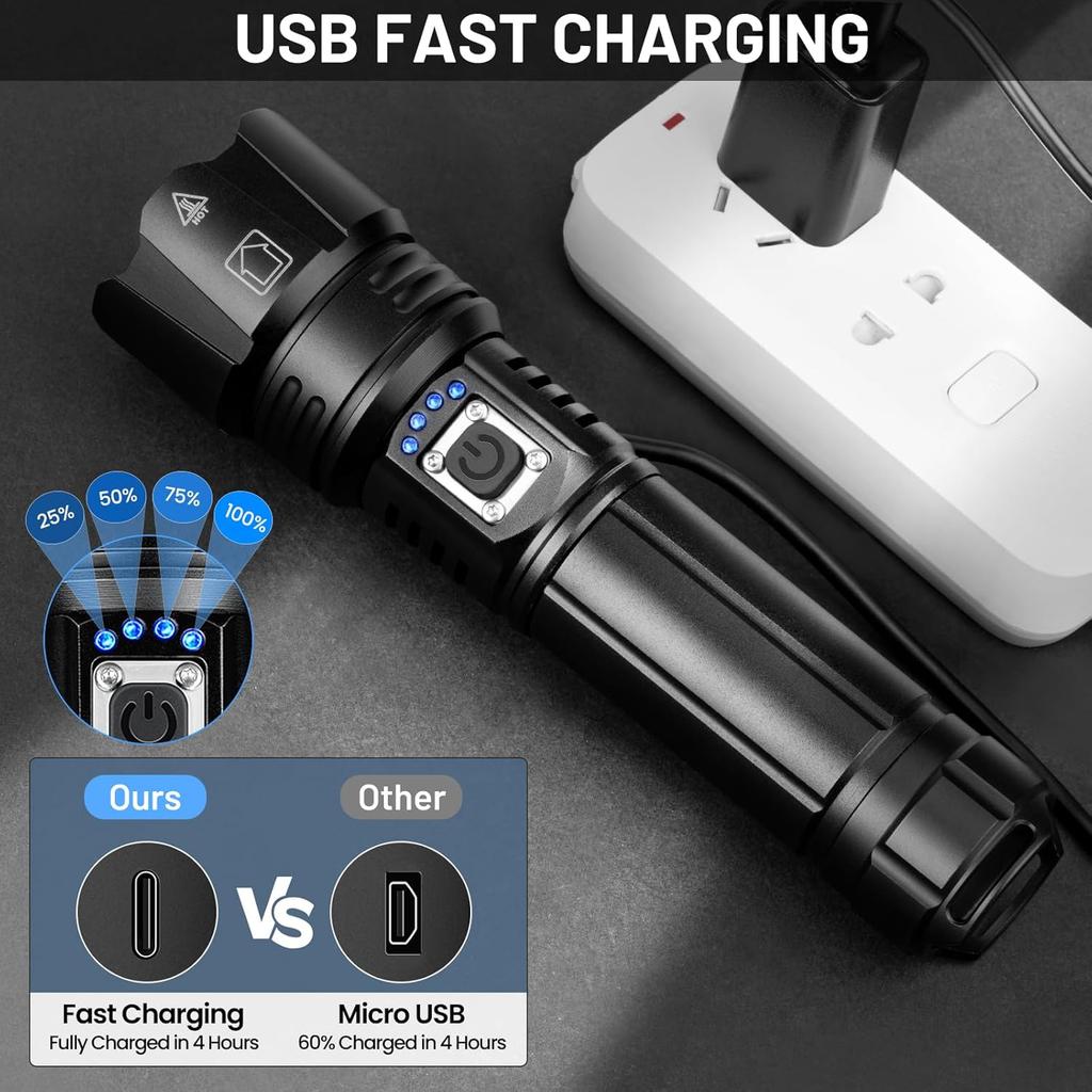 Rechargeable Flashlights - 2 Pack Super Bright Powerful Flashlight 990,000 High Lumens with 5 Modes - 12H Long Runtime & IPX6 Waterproof Brightest