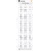 Carhartt Cargo Pants Men's Moderate B151
