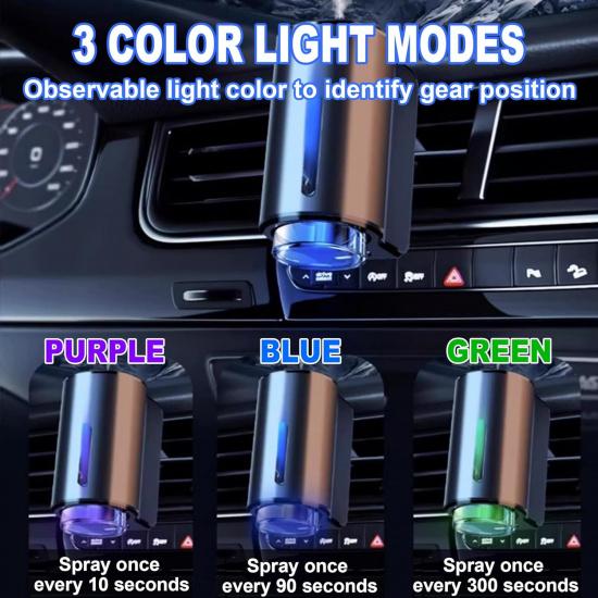 Smart Car Air Freshener, Car Air Freshener Diffuser, Rechargeable Car Aroma Diffuser, 3 Levels of Adjustable Intelligent Car Diffuser Men's Fragrance