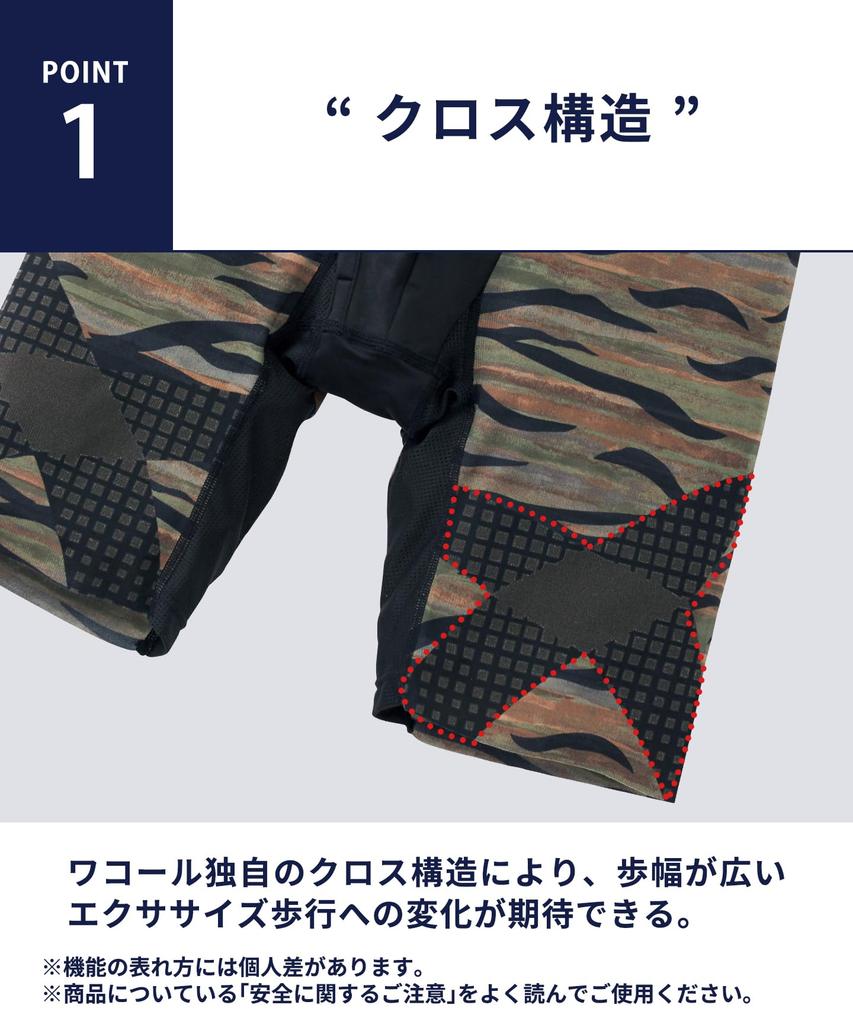 Pantaloni scurți boxer de la Wacoal, potriviți pentru plimbări și pentru creșterea aportului caloric. Concepuți pentru a reduce senzația de îmbâcșire. Chiloți cu deschidere frontală. Lungime lungă GX6006 GX6007 LL [Bros Men]