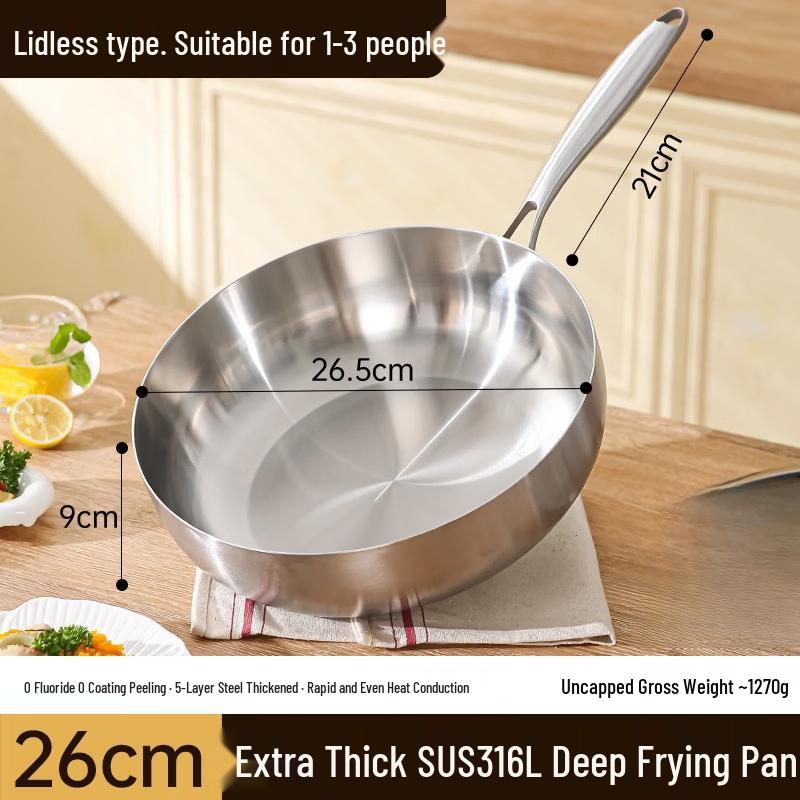 WUHE Non-stick Induction Wok