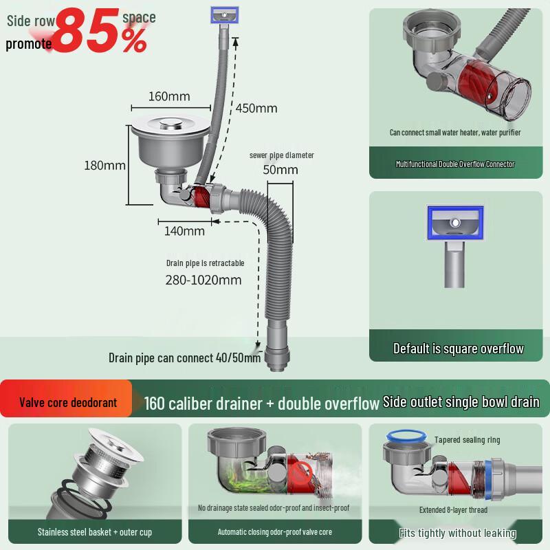 SIOYIE Нержавеющая сталь Кухонная мойка Сливное отверстие с двойным переливом