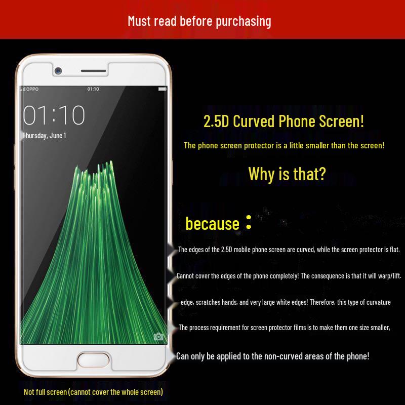 Compatible with Huawei Honor 500 and Xiaomi 17: S60 Transparent Screen Protector Tempered Film (K90).