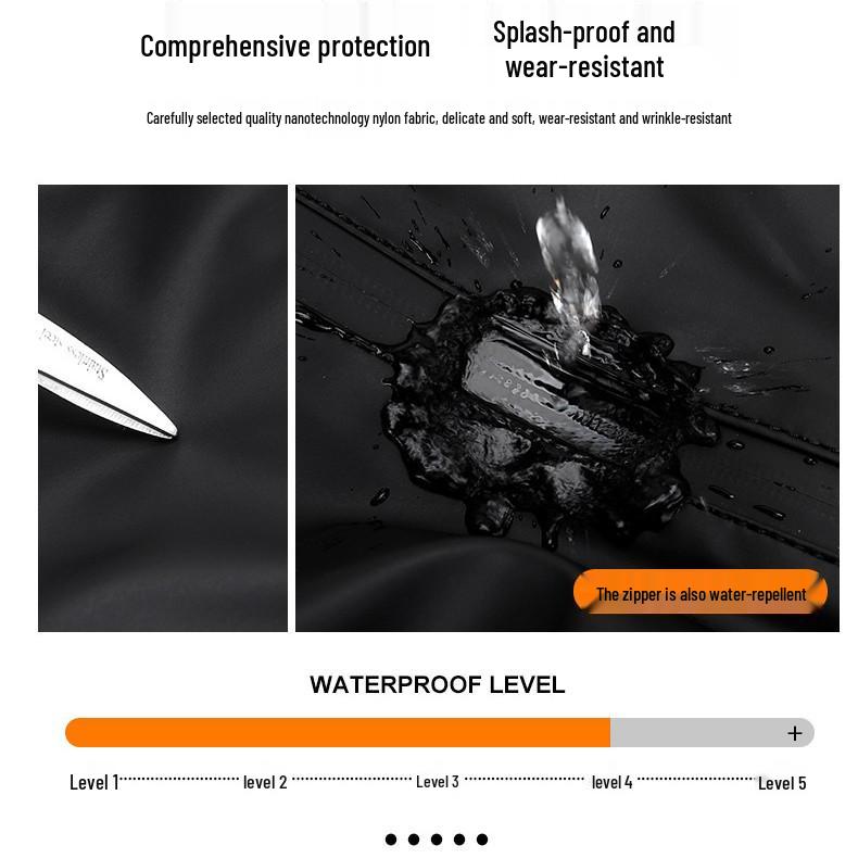 Wasserdichter Doppel-Schulter-Rucksack für Männer & Frauen - Große Kapazität für High School, College & Reisen