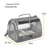 Transparent Outdoor Bird Carrier for Parrots, Cockatiels, Pigeons & Small Pets
