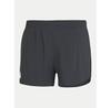 Спортивные шорты adidas Adizero Essentials