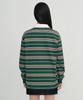 MUSINSA STANDARD WOMAN Women'S Relaxed Multi-Stripe Rugby Shirt [Green]
