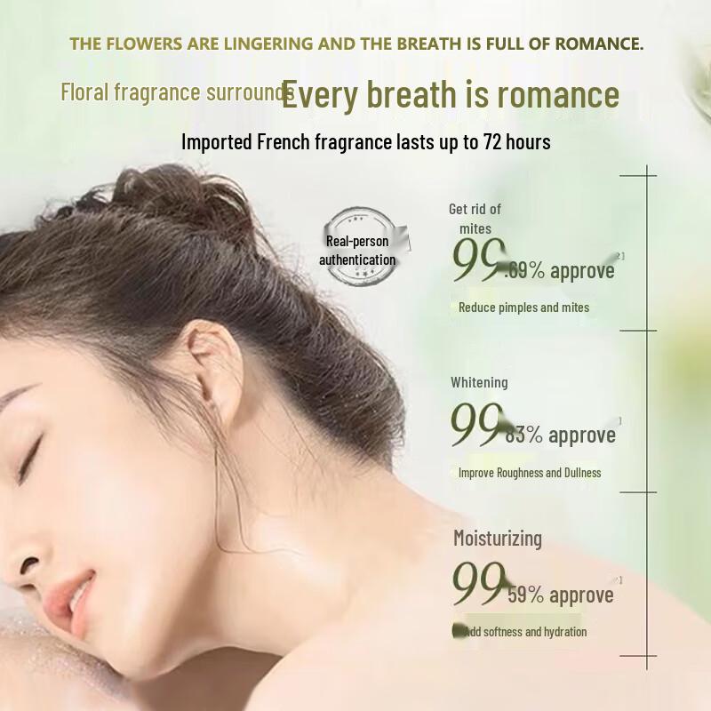 BEAI Long-lasting Fragrance & Moisturizing Shower Gel