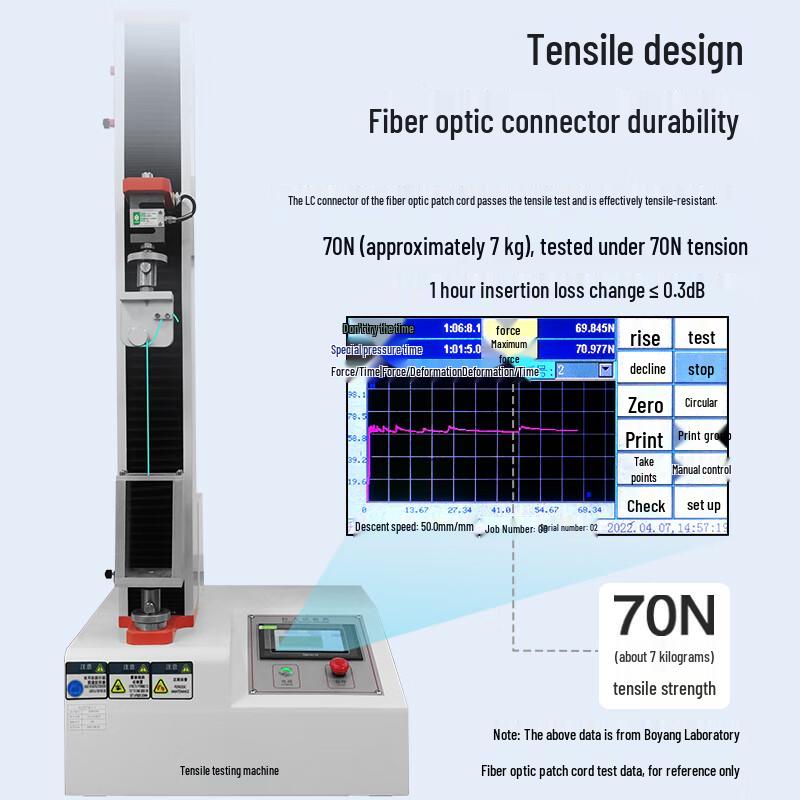 Boyang OM3 Multimode LC-LC Branch Fiber Optic Patch Cable