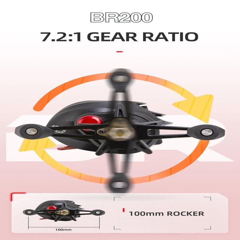 New Upgraded Bait Fishing Reel BR Series 7.2:1 Gear Ratio 18+1BB Bearing 18LB Max Drag Shallow Spool Bait Fishing Reel for Freshwater and Saltwater