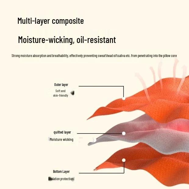 Baby Cotton Gauze Pillow Towel - Breathable, Sweat-Absorbent for Newborns and Kids