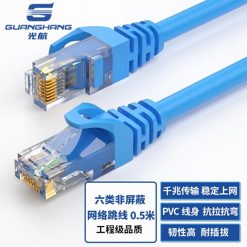 Guanghang High-Speed Ethernet Network Cable