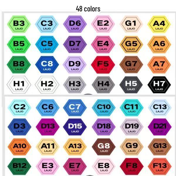 Ranranjia 221-Color 2.6mm Perler Beads Refill Pack - 3D DIY Fused Beads