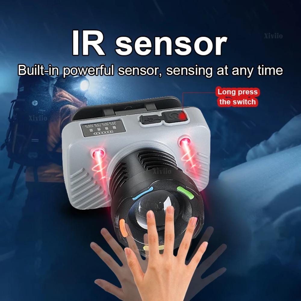 Powered-On 68000000LM Powerful Sensor LED Headlamp Zoomable Rechargeable Head Flashlight 4500M Long Range Headlight Head Lantern