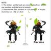 Halloween Garden Stake 2D Flat Pumpkin Man Decoration Outdoor Skeleton Decorative Stake for Lawn Yard Patio Decor