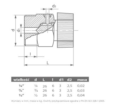 3/8” Radiator Vent Valve, Manual