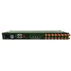 Chuangji Interconnect E1 Multi-Service Protocol Converter
