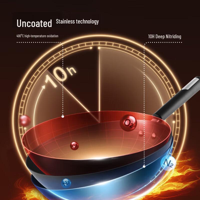 Supor 32cm Cast Iron Flat-Bottom Wok