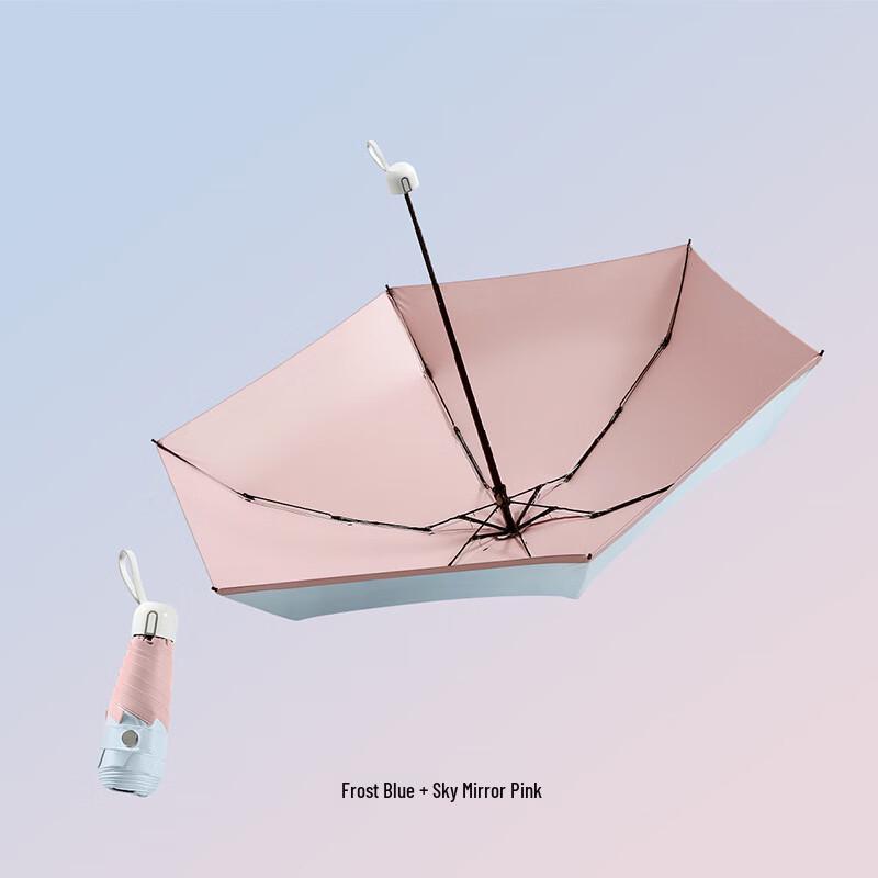 Nanqiao Color-Block Five-Fold Automatic Umbrella