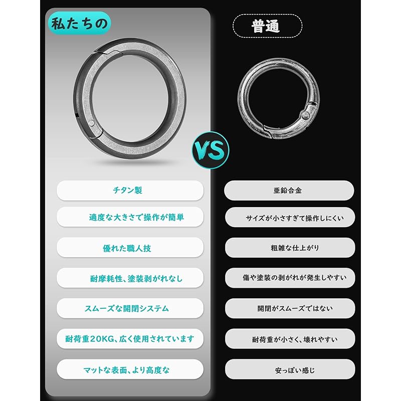 [TIMULTI] round shape carabiner key ring Fashionable Made of titanium lightweight small size one touch storage Load capacity 20Kg (Titanium) Gray *2