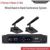 Xun Er Wei Professional Conference & Video Solutions (CN Version)