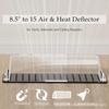 Magnetic Air Deflector Universal Fit Floor Register Vent Air Flow Controller Non Slip for Side Wall Ceiling All Season Home Use