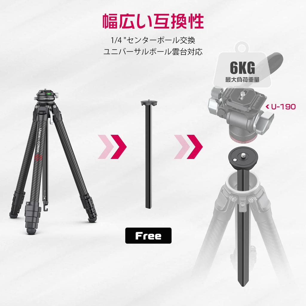 Ulanzi ZERO F38 Carbon Fiber Travel Tripod with Pan Lightweight Camera Tripod with Telescopic F38 Quick Compatible with 38mm Standard Smartphone