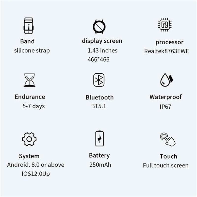 Mode Neues Multifunktions-Bluetooth-Sportarmband Smart Herzfrequenz AMOLED1.43" Blutsauerstoff Gesundheitsuhr Männer Frauen Sportarmband