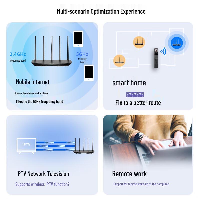 Tp-Link BE3600 WiFi 7 Gigabit Dual-Band Wireless Router (CN Version)
