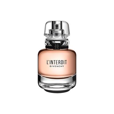 Dufte – Parfumer