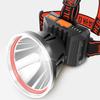 Lishi Yellow Light Rechargeable Headlamp